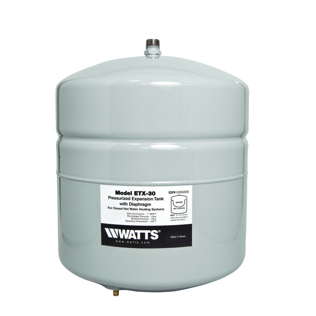 ETX Product Image